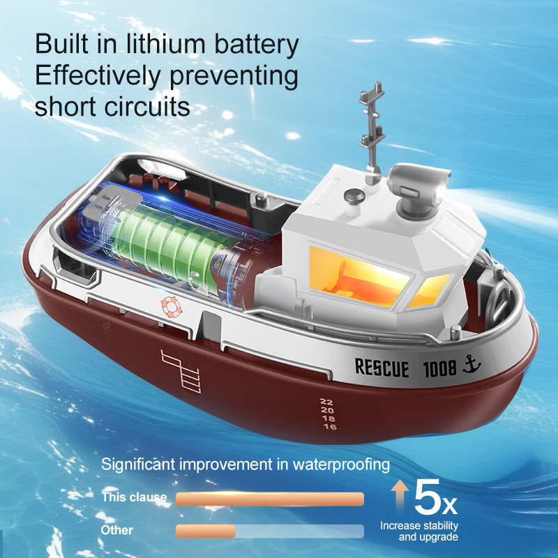 2.4G Dziecięca Mini Łódź Zdaln – Rc Hobby Grade Boat recenzja i cena